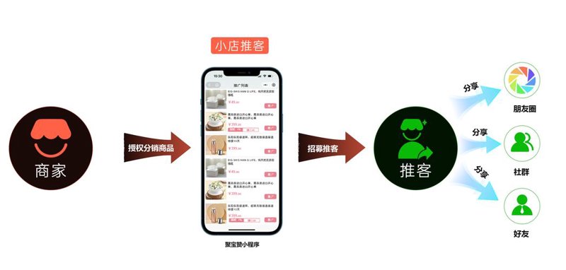 打破武汉网站建设的三大误区