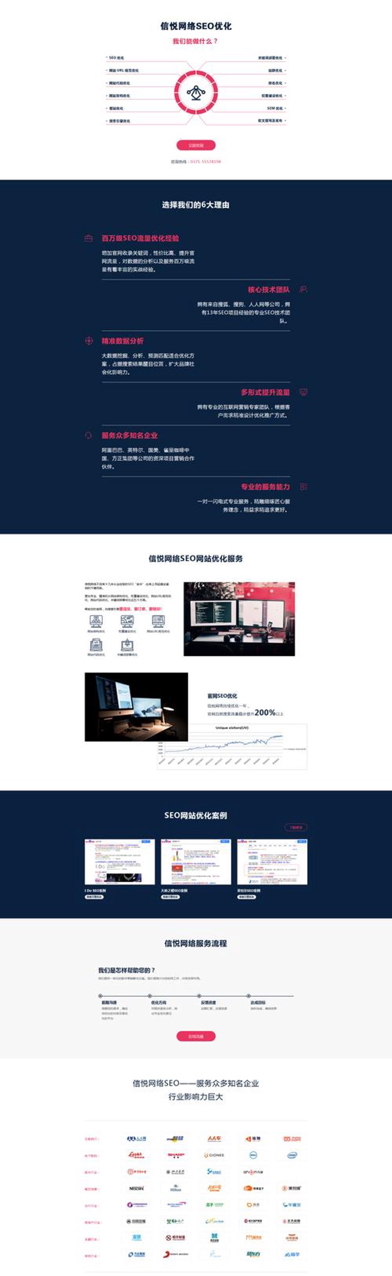 打造专业企业网站的选购指南